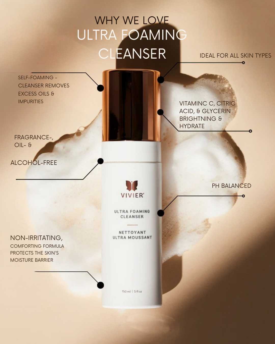 Ultra Foaming Cleanser