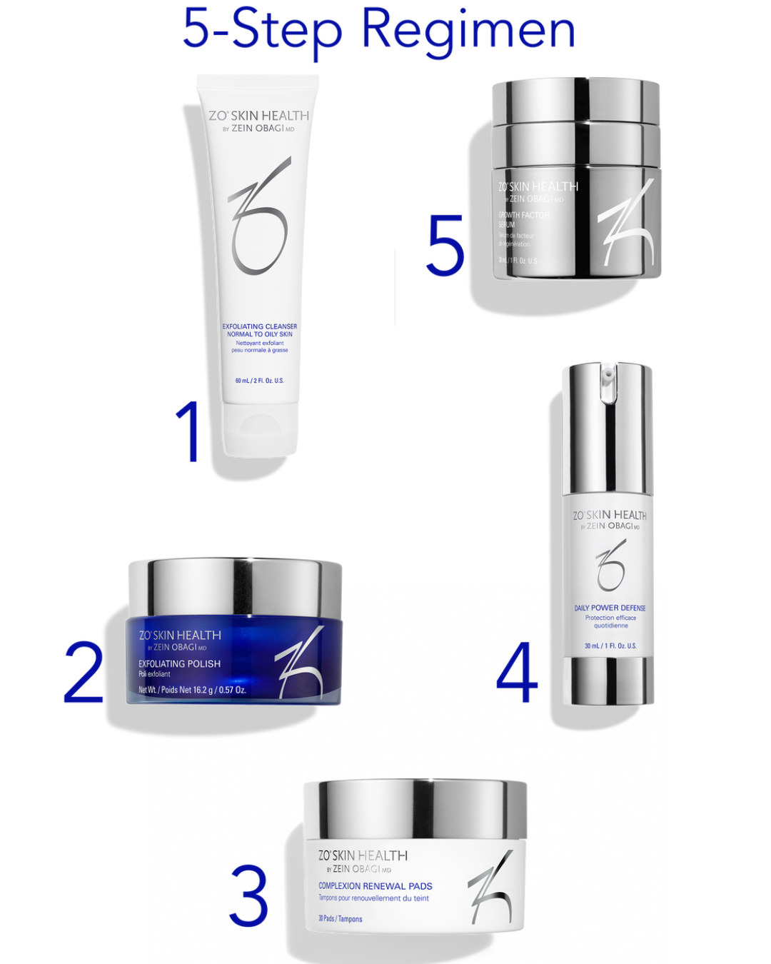 ZO Skin Anti Aging Program