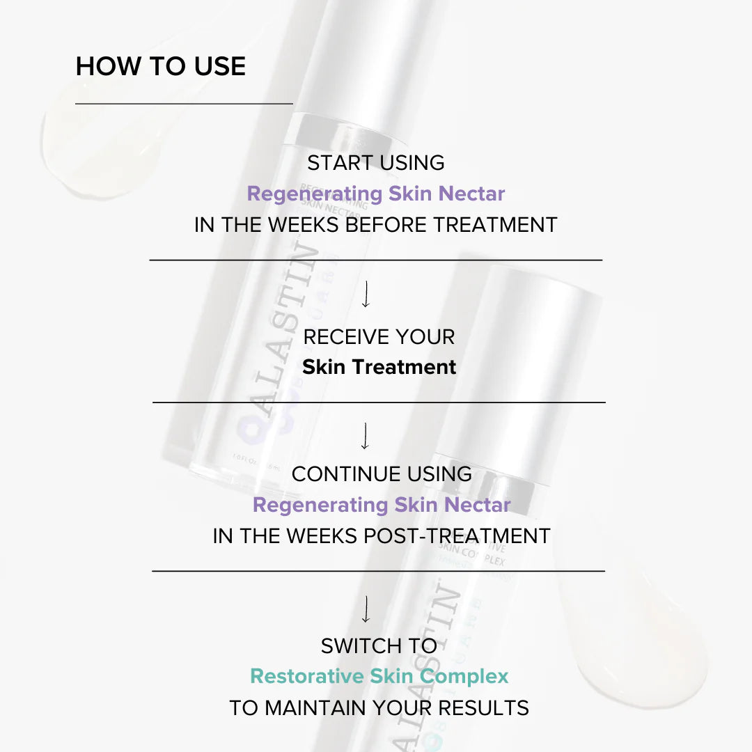 Skin Nectar with TriHex Technology®
